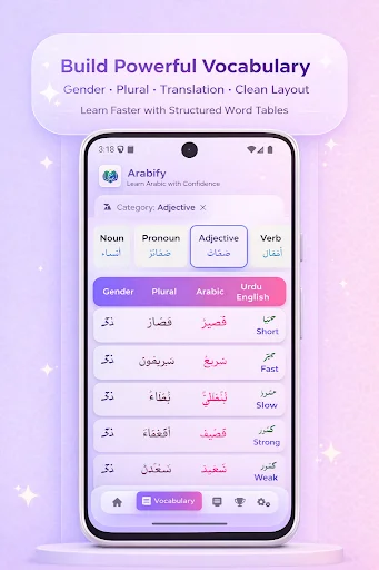 Download Arabify: Belajar Bahasa Arab Mudah & Gratis - Screenshot 3
