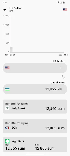 Unduh Currency Rates Uzbekistan Terbaru – Cek Kurs Bank Gratis - Screenshot 2