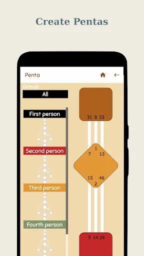 Download Human Design Offline Terbaru – Temukan Jati Diri Anda - Screenshot 6