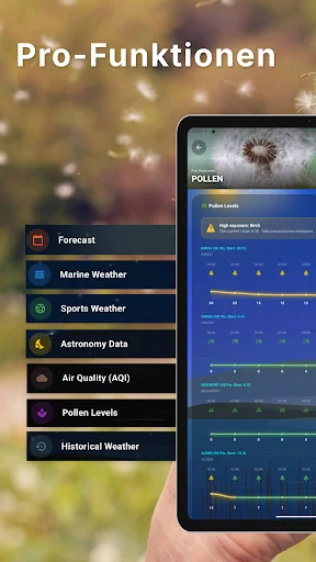 Download SimpleWeatherApp: Radar & Widget Terbaru – Gratis - Screenshot 21