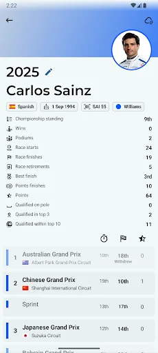 Download Flashback Terbaru – Statistik & Berita F1 Terlengkap - Screenshot 7