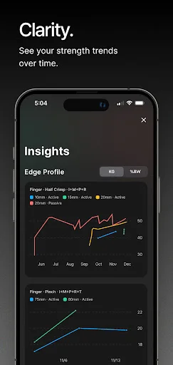 Unduh Frez Versi Terbaru – Aplikasi Kesehatan Terbaik Gratis - Screenshot 4