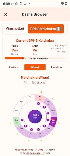Download AstroRoshni Vedic AI Astrology – Prediksi Kundli Instan - Screenshot 4