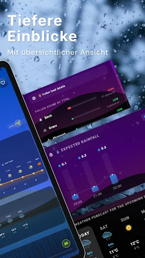Download SimpleWeatherApp: Radar & Widget Terbaru – Gratis - Screenshot 18