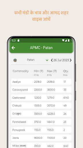 Download APMC Network Terbaru – Cek Harga Pasar Gujarat Gratis - Screenshot 17