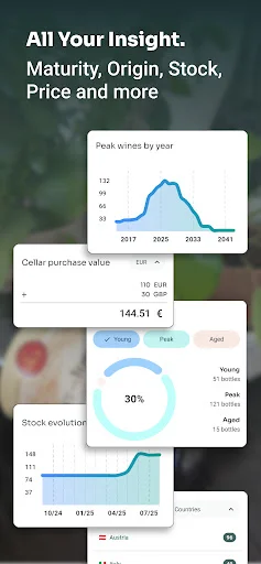 Download Vinara Terbaru – Kelola Koleksi Wine Anda dengan Mudah - Screenshot 3