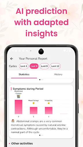 Download Femininity – Period Tracker Terbaru – Lacak Siklus Gratis - Screenshot 2