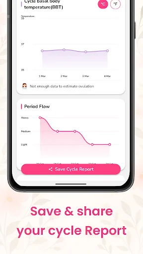 Download Femininity – Period Tracker Terbaru – Lacak Siklus Gratis - Screenshot 3