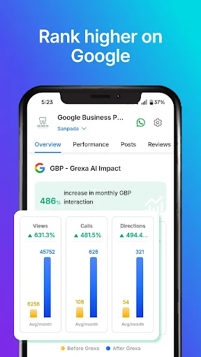 Download Grexa Marketing AI Terbaru – Tingkatkan Pendapatan Bisnis - Screenshot 3