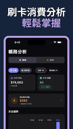 Download Kali Cardli Terbaru – Kelola Kartu Kredit & Cek Cashback - Screenshot 4