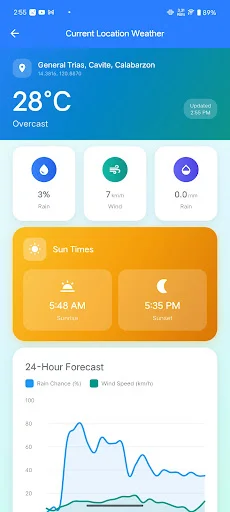 Download WeCamp PH Terbaru – Rekomendasi Cuaca Camping Terbaik - Screenshot 3