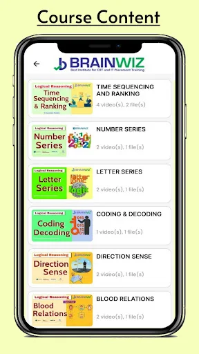 Download BRAINWIZ Terbaru – Persiapan Ujian Mudah & Efektif - Screenshot 2
