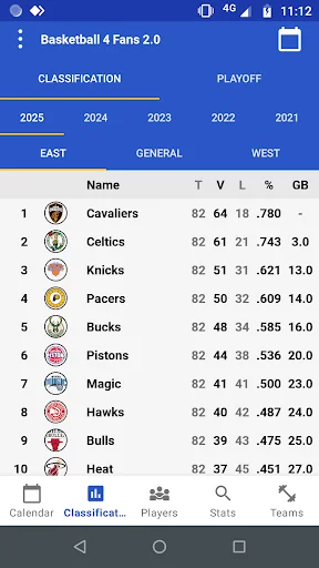 Download Basketball 4 Fans Terbaru – Aplikasi Basket NBA Gratis - Screenshot 19