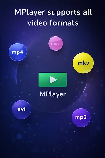 Download MPlayer Terbaru – Pemutar Video & Musik HD Gratis - Screenshot 1