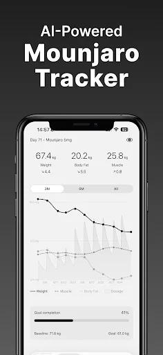 Download mojo – Pelacak Berat Badan GLP-1 Terbaru Gratis - Screenshot 1