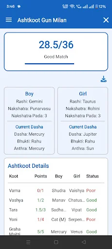 Unduh MakeMyKundali Terbaru – Aplikasi Astrologi Terlengkap - Screenshot 3