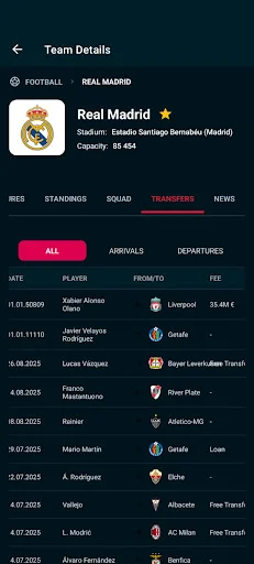 Download LiveScores Terbaru – Skor Sepak Bola & Jadwal Gratis - Screenshot 2