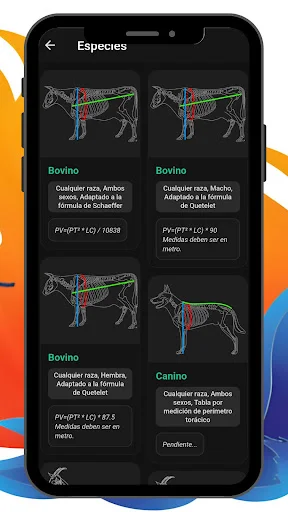 Download AniLovet Terbaru – Solusi Konsultasi Veteriner Praktis - Screenshot 6