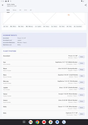 Download Vedic Chart: Horoscope, Kundli – Cek Ramalan AI Gratis - Screenshot 9