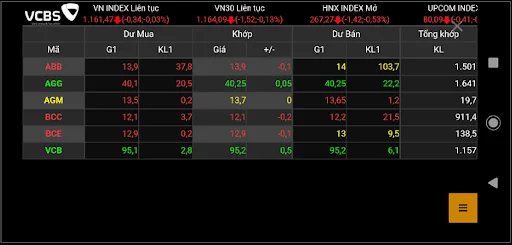 Download VCBS Mobile Terbaru – Trading Saham Mudah & Aman - Screenshot 9