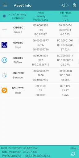 Download Coin Price Inquiry Terbaru – Pantau Harga Kripto Gratis - Screenshot 5