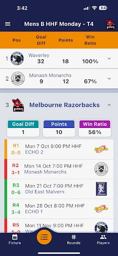 Download Hockey Vic Terbaru – Jadwal dan Hasil Pertandingan - Screenshot 2