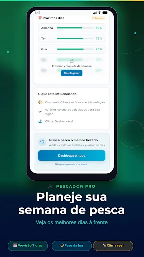 Download Pescador Pro Terbaru – Prediksi Memancing & Cuaca Gratis - Screenshot 2