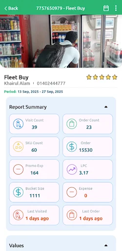 Download SPRO Terbaru – Aplikasi Resmi PRAN-RFL untuk Bisnis - Screenshot 2