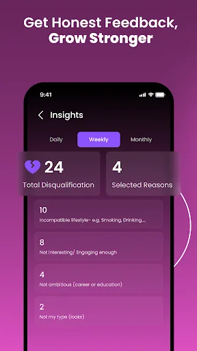 Download Fate Dating App Terbaru – Temukan Jodoh Impian Anda Gratis - Screenshot 3