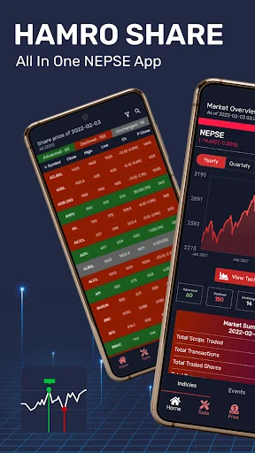 Download Hamro Share NEPSE Tracker Terbaru – Pantau Saham Gratis - Screenshot 1