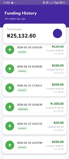 Download MTN & Airtel Recharge Cards NG – Isi Ulang Cepat - Screenshot 3