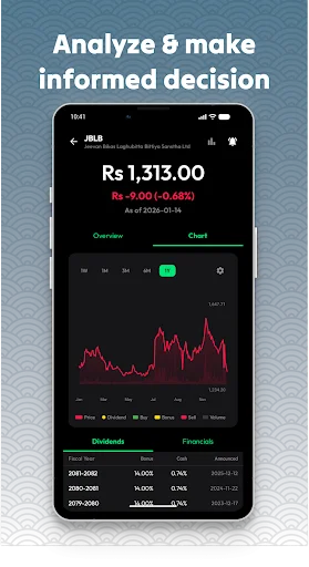 Download NEPSE Tracker Terbaru – Pantau Saham & IPO Gratis - Screenshot 7