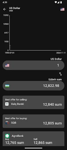 Unduh Currency Rates Uzbekistan Terbaru – Cek Kurs Bank Gratis - Screenshot 4