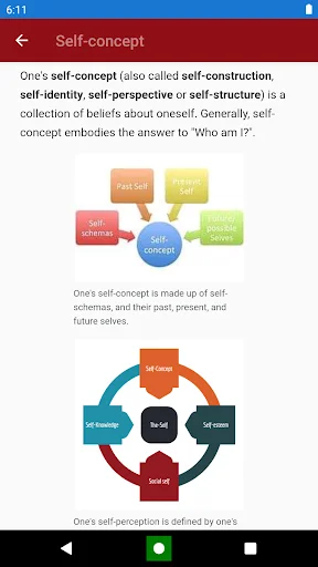 Download Psychological Concepts Terbaru – Kamus Psikologi Gratis - Screenshot 4
