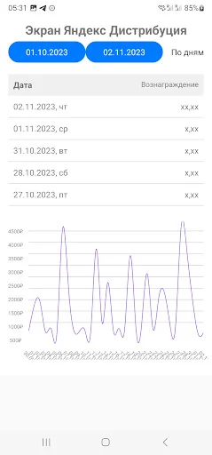 Download Data YAN Terbaru – Aplikasi Data RSYA & Yandex Gratis - Screenshot 5