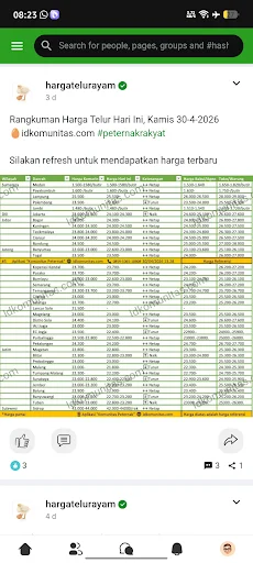 Download Komunitas Peternak Indonesia Terbaru – Forum Peternak Gratis - Screenshot 2