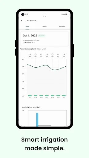 Download T2S App Versi Terbaru – Platform Treetoscope Mobile - Screenshot 2