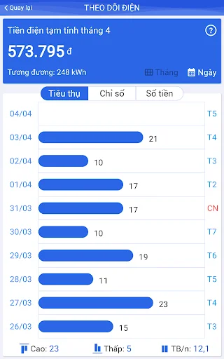 Download EWin Cek Tagihan Listrik & Air Terupdate – Gratis - Screenshot 16