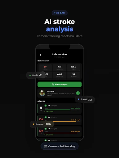 Download Puttr Terbaru – Aplikasi Golf Pintar untuk Anda - Screenshot 8