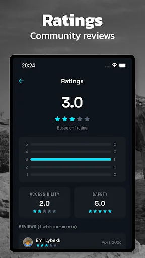 Unduh No Wading – Panduan Cliff Jumping Global Terbaru - Screenshot 12