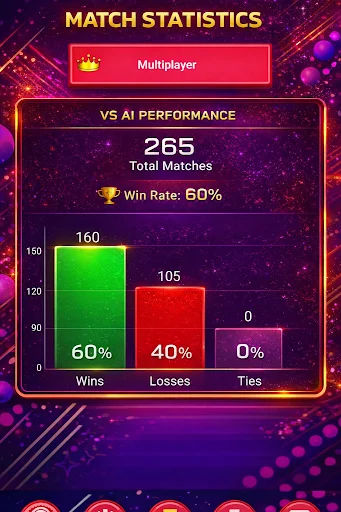 Download Whot! AI – Smart Card Game Terbaru – Main Gratis - Screenshot 4