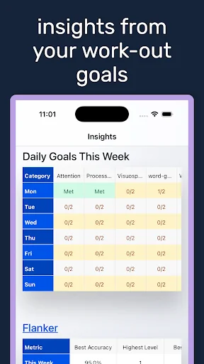 Download Brain TuneUp Terbaru – Latih Otak & Fokus Gratis - Screenshot 10