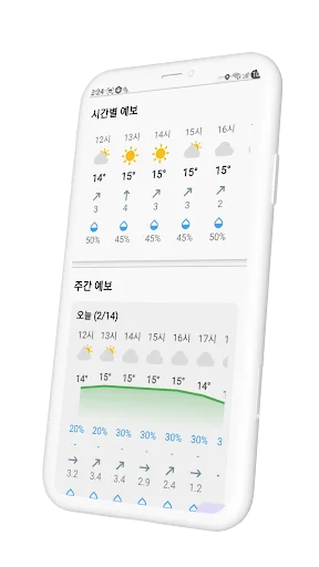 Download MyWeather Secretary Terbaru – Info Cuaca & Kualitas Udara - Screenshot 7