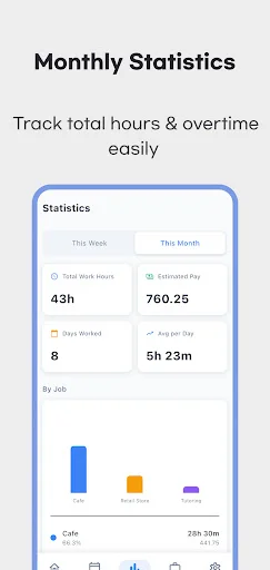 Download Daily Work Hours Tracker & Pay – Hitung Gaji Otomatis - Screenshot 3