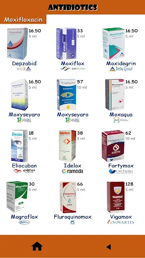 Download OphthalmoDrugs Terbaru – Referensi Obat Mata Lengkap - Screenshot 2