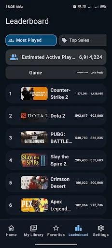 Download Steam Database Terbaru – Cek Statistik Game Gratis - Screenshot 3