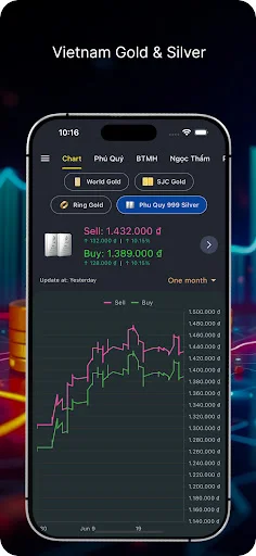 Download Giá Vàng VN Terbaru – Pantau Harga Emas & Kurs Gratis - Screenshot 5