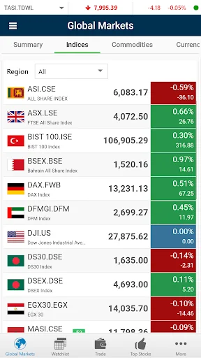 Download BHM Capital Global Terbaru – Trading Saham Mudah - Screenshot 4