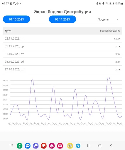 Download Data YAN Terbaru – Aplikasi Data RSYA & Yandex Gratis - Screenshot 10