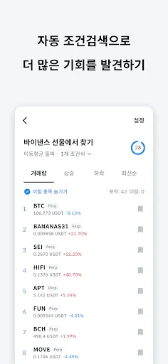 Download Coin Searcher – Cek Harga & Notifikasi Kripto Terbaru - Screenshot 3